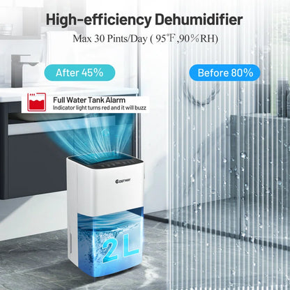 30 Pints 1500 Sq. Ft Portable Dehumidifier for Medium to Large Spaces