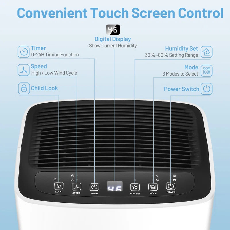 30 Pints 1500 Sq. Ft Portable Dehumidifier for Medium to Large Spaces